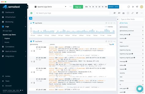 logbook management software.